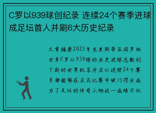 C罗以939球创纪录 连续24个赛季进球成足坛首人并刷6大历史纪录